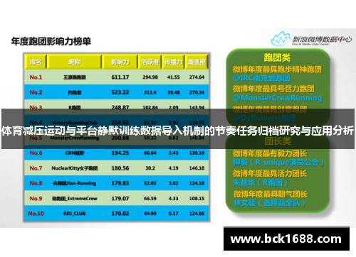 体育减压运动与平台静默训练数据导入机制的节奏任务归档研究与应用分析