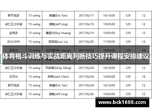 体育格斗训练与实战距离判断技巧提升课程安排建议